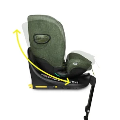 All in All Extra i-Size 360 Car Seat Bureau