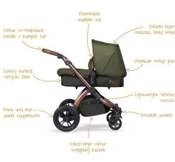 Ickle Bubba Stomp V4 2 In 1 Carrycot & Pushchair - Woodland