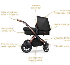 Ickle Bubba Stomp V4 2 In 1 Carrycot & Pushchair - Midnight