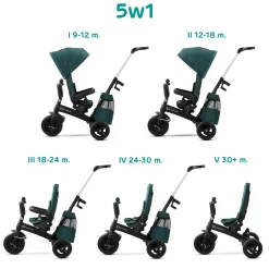 Kinderkraft Easytwist Tricycle - Green