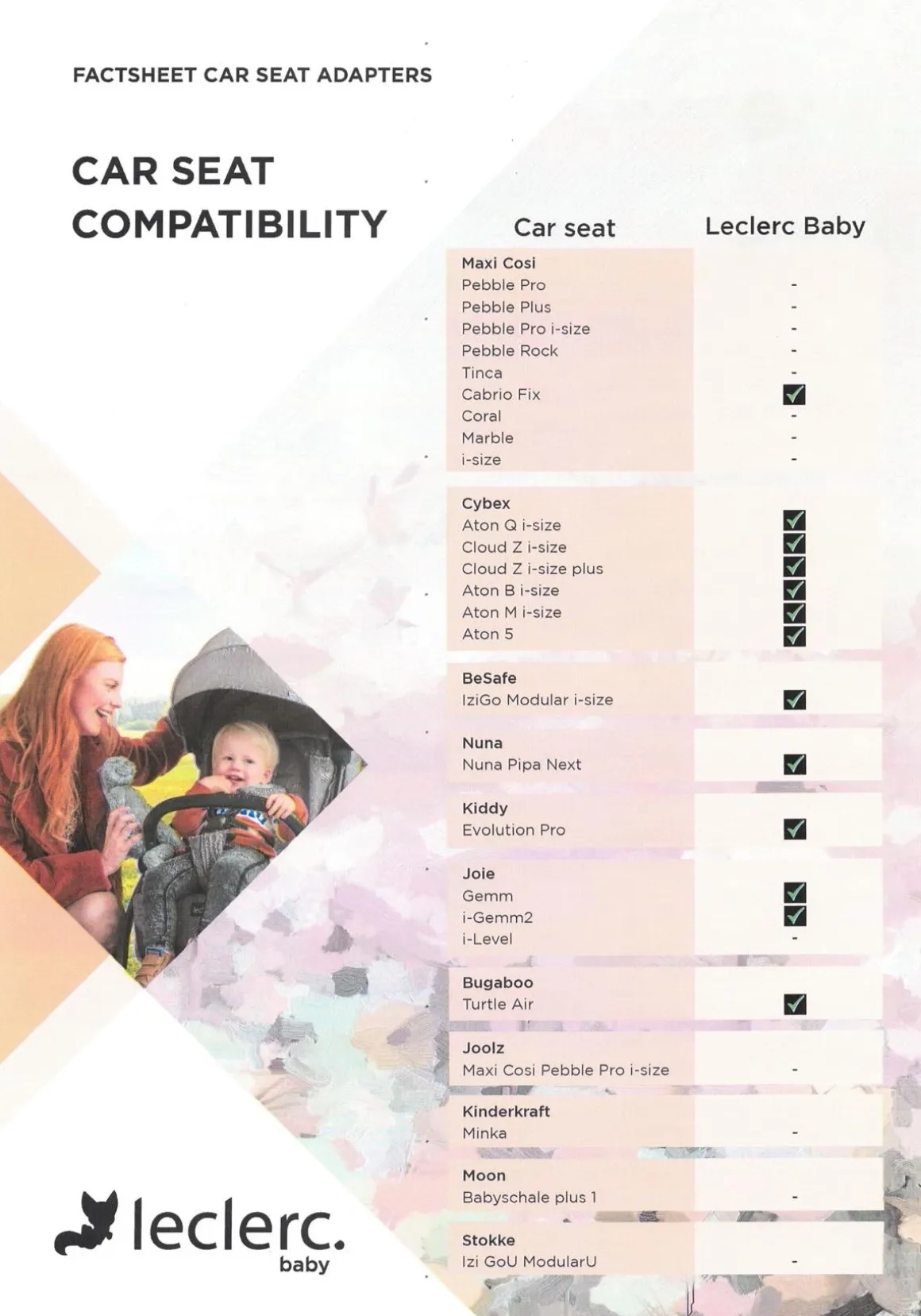 Leclerc Stroller Car Seat Adapters