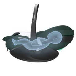 Maxi Cosi Pebble 360 PRO2 Car Seat - Twillic Green