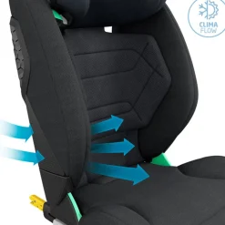 Maxi-Cosi RodiFix Pro 2 i-Size Car Seat - Authentic Graphite