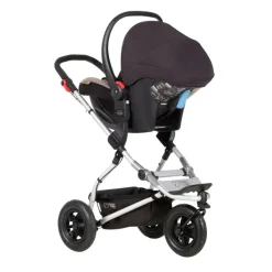 Mountain Buggy Swift & Mini Clip 25v2