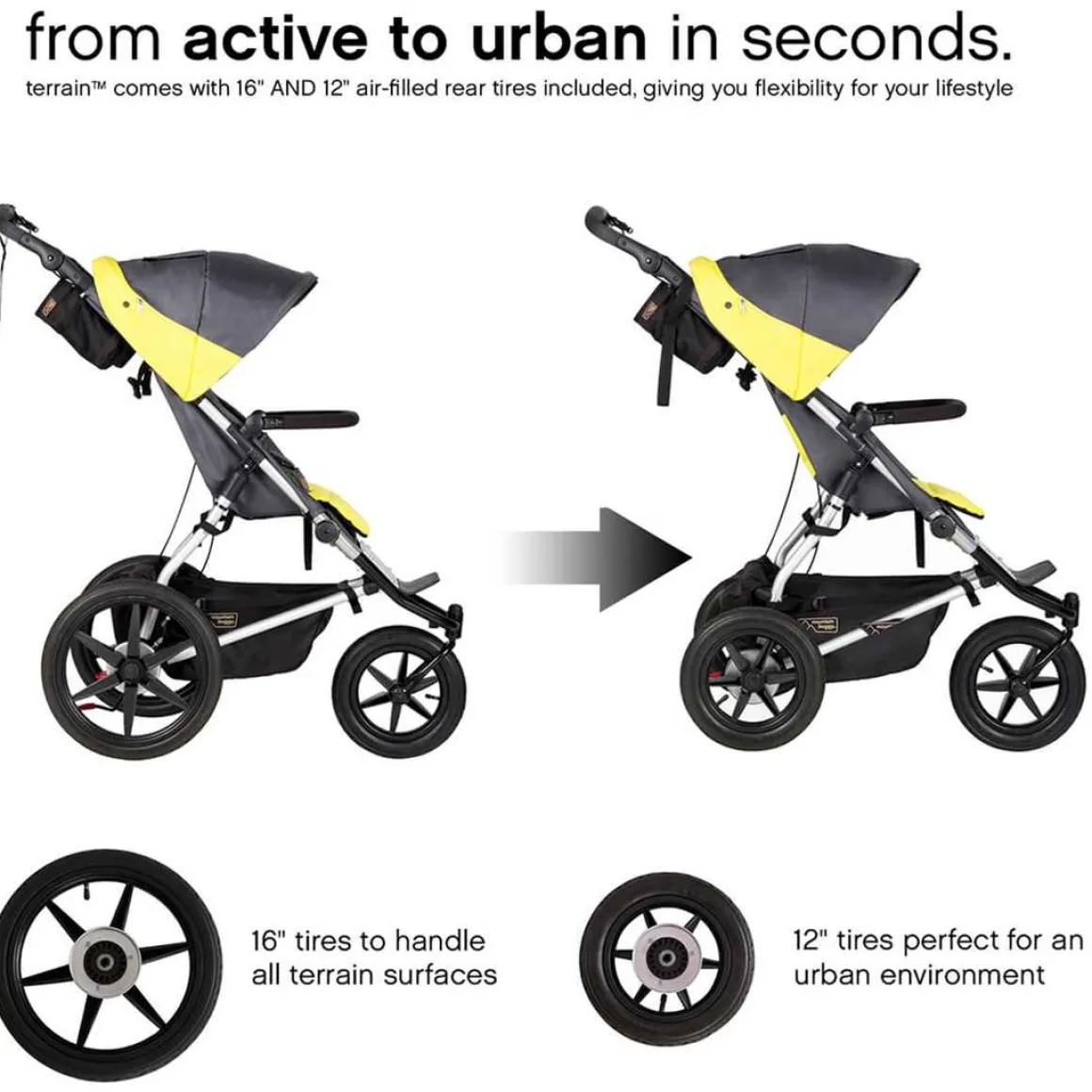 Mountain Buggy Terrain Pushchair - Graphite