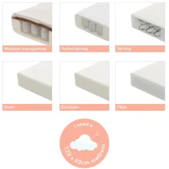 Obaby - Grace Mini Cot Bed