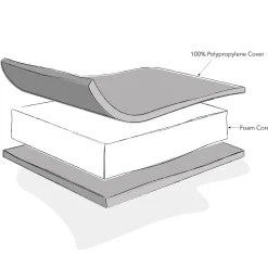 Obaby Eco Foam Mattress - 2 sizes