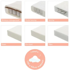 Obaby Maya Mini Cot Bed 2 Piece Room Set - White with Natural