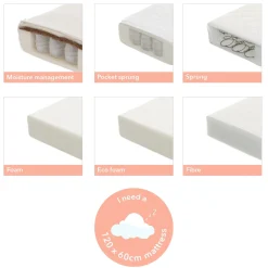 Obaby Maya Mini Cot Bed 3 Piece Room Set - White with Natural