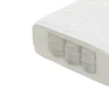 Obaby Pocket Sprung Mattress - 2 sizes