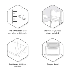 SnuzPod4 Bedside Crib - Dusk