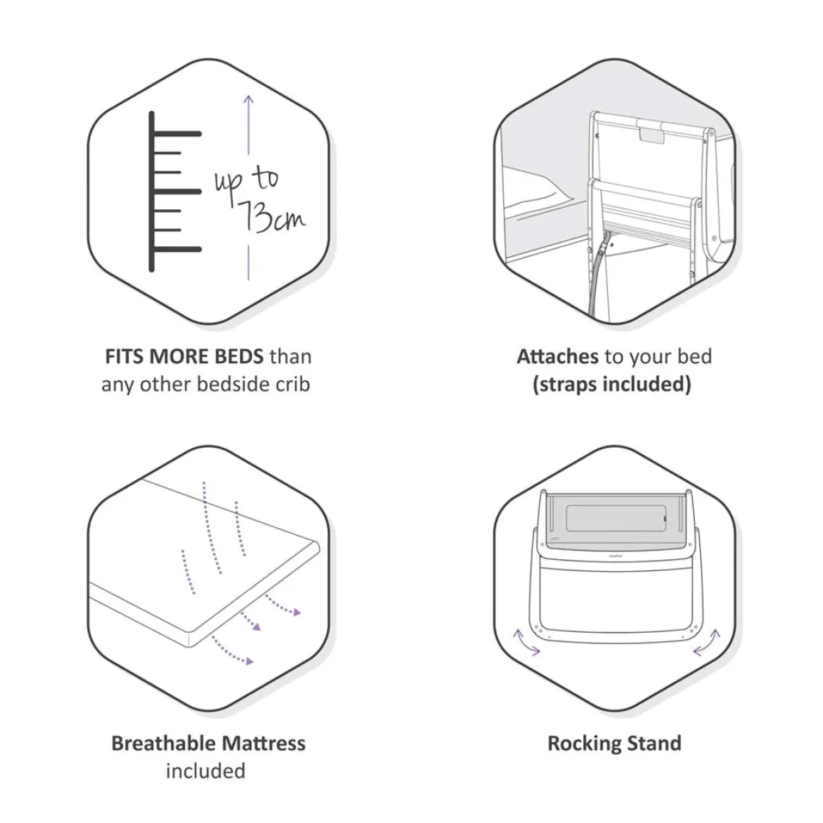 SnuzPod4 Bedside Crib - White